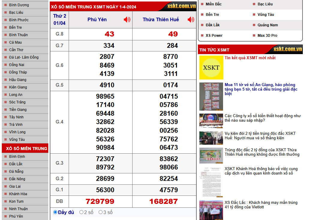 Bí Quyết Chơi Xổ Số Trực Tuyến Lô Tô Bet Hiệu Quả Tại Kubet77