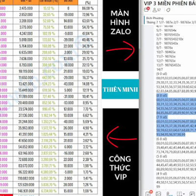 Xiên 3 ăn bao nhiêu? Khái niệm và kinh nghiệm cược lô » KUBET Kubet
