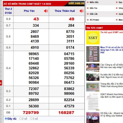 Bí Quyết Chơi Xổ Số Trực Tuyến Lô Tô Bet Hiệu Quả Tại Kubet77